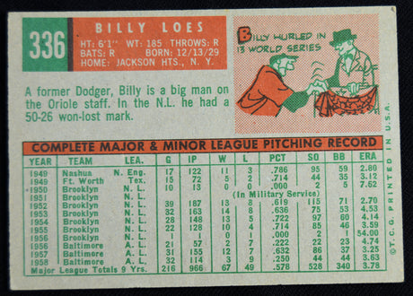 Loes, Billy - 1959 Topps