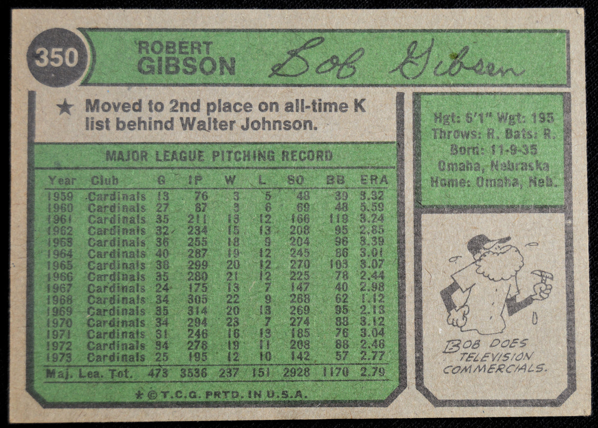 Gibson, Bob - 1974 Topps