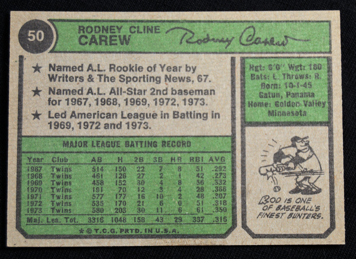 Carew, Rod - 1974 Topps