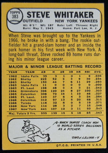 Whitaker, Steve - 1968 Topps