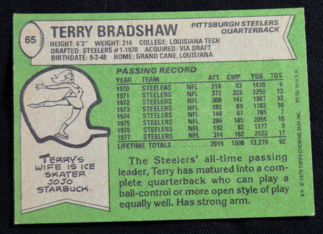 Bradshaw, Terry - 1978 Topps