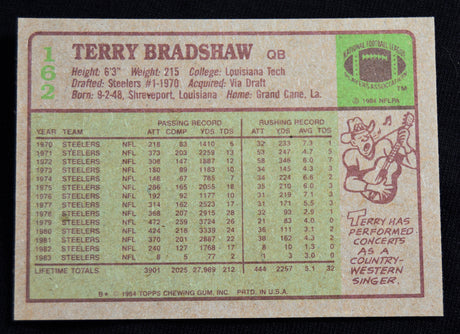 Bradshaw, Terry - 1984 Topps