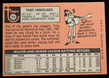 Canigliaro, Tony - 1969 Topps